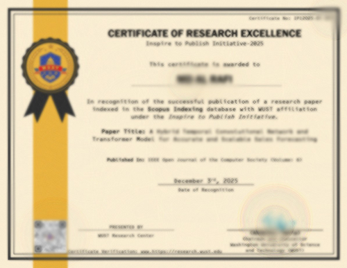 Certificate of Publication Excellence